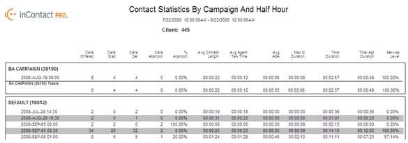 Contact Statistics The Contact Statistics By Campaign And Half Hour report opens: When you click a specific campaign, another page opens that shows details for the selected campaign: When you click a
