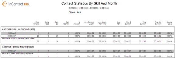 Contact Statistics The Contact Statistics By Skill And Month report opens: When you click a specific skill, another page opens that shows details for the selected skill: When you click a specific