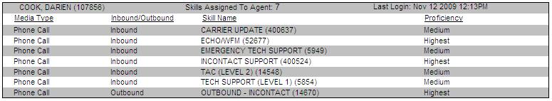 List - Agents Column Description Agent (Agent ID) The name of the agent, and their agent ID number (automatically generated in webmanager).