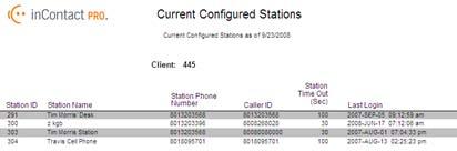 List - Current Configured Stations List - Current Configured Stations The List - Current Configured Stations report lists the stations that are currently configured.