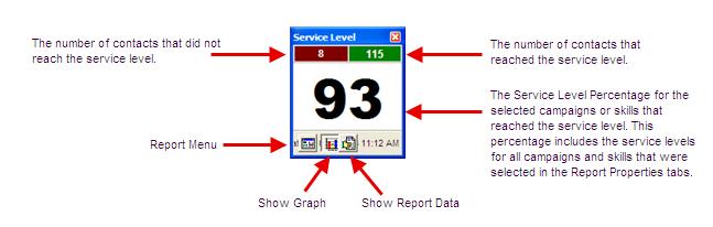 Service Level Service Level The Service Level report generates the percentage of calls that reach the queue and meet the Service Level Threshold.