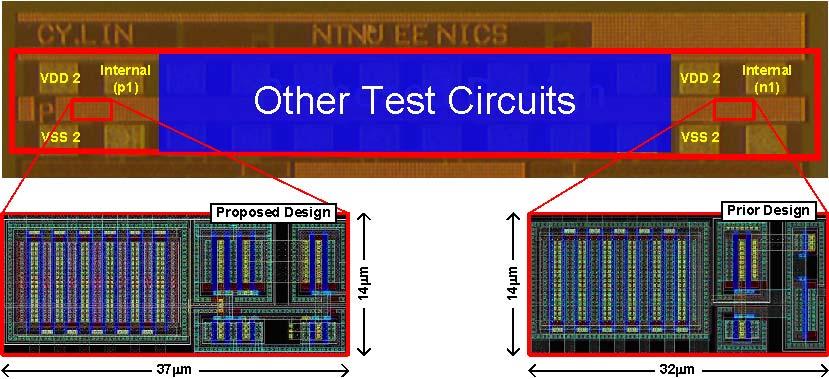 The test circuits have been fabricated in a 0.18μm CMOS process. Fig. 5 shows the layout top view and chip micrograph of test circuits.
