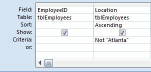 Example 1 If you want the records of all employees who do not live in Atalanta, you type the