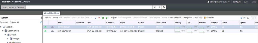 Better network operations: the fabric admin can find