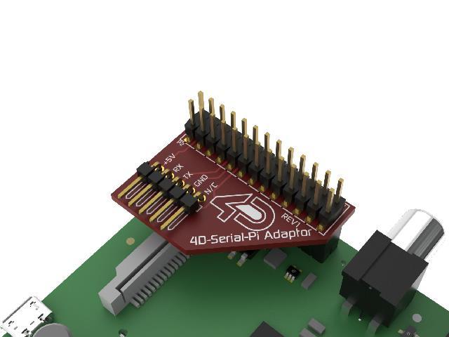 The is included in various 4D Systems -PI Module Packs, but can be purchased separately if a 4D Display Module is not required or is owned already.