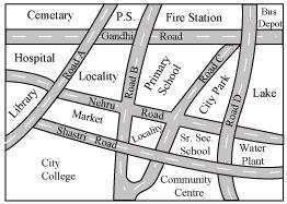 Question 1: Look at the given map of a city. Exercise 10.2 Answer the following.