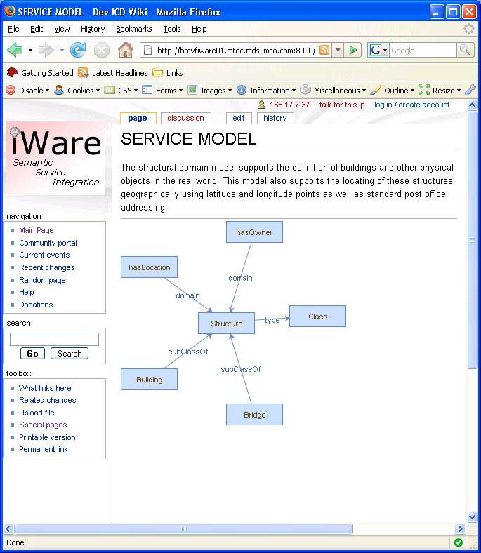explorer related entities in a traditional point-and-click, web format. For imported services, a page is created to represent the service document as a whole, as well as pages for each Figure 6.