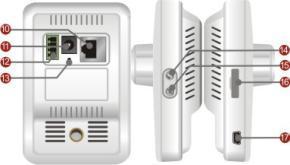 (*) Privacy Button Micro SD/SDHC slot USB Port for 3G/4G * WMB-500Ap / WMB-502Ap* 1.