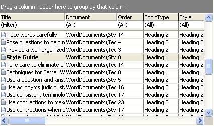 Choosing a Default Topic You may have noticed that we start with a blank Help window pane whenever we open the Help file. We can modify this by changing one of the topics to the Default Topic.