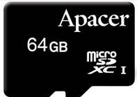 4GB - 32GB Y* Y* Y* Y Y Y 64GB - 2048GB * Compatible, but not recommended due to lower speed Examples of
