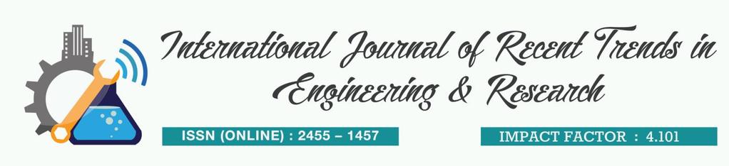 Application Of Taguchi Method For Optimization Of Knuckle Joint Ms.Nilesha U. Patil 1, Prof.P.L.Deotale 2, Prof. S.P.Chaphalkar 3 A.M.Kamble 4,Ms.K.M.Dalvi 5 1,2,3,4,5 Mechanical Engg.