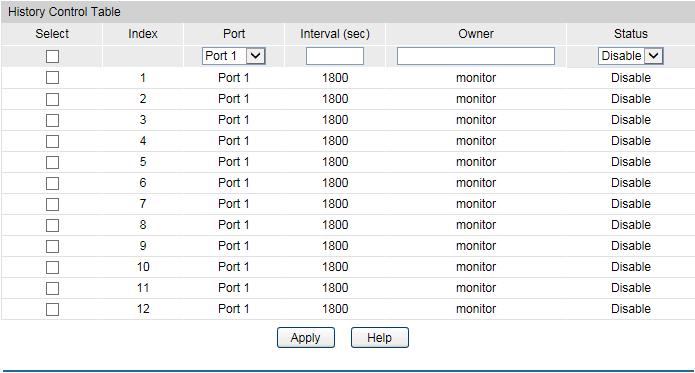 13.3.1 History Control On this page, you can configure the History Group for RMON. Choose the menu SNMP RMON History Control to load the following page.