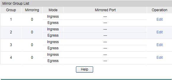 Status: Speed and Duplex: Flow Control: LAG: Allows you to Enable or disable the port. When Enable is selected, the port can forward the packets normally.