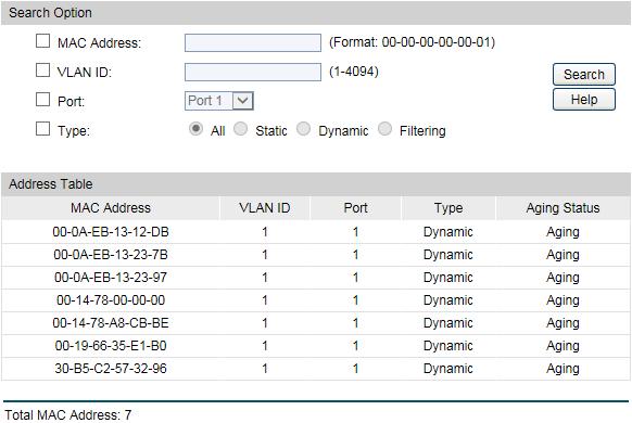This function includes four submenus: Address Table, Static Address, Dynamic Address and Filtering Address. 5.4.1 Address Table On this page, you can view all the information of the Address Table.