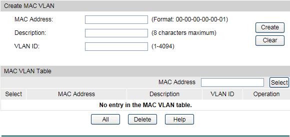 Choose the menu VLAN MAC VLAN to load the following page.