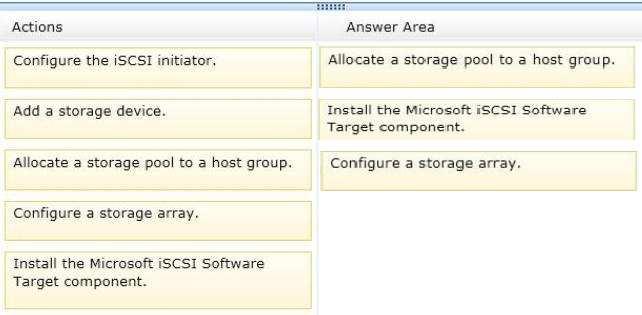 Note: * From scenario: The data center contains third-party iscsi SAN storage devices that support