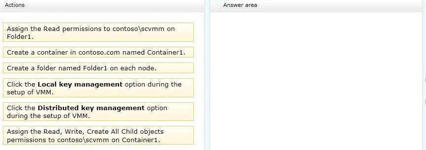Correct Answer: Section: (none) /Reference: : http://technet.microsoft.com/en-us/library/gg697604.