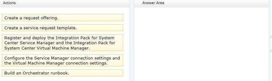 What should you do? A. Modify the logon account for the System Center Virtual Machine Manager Agent service on VMM1. B.