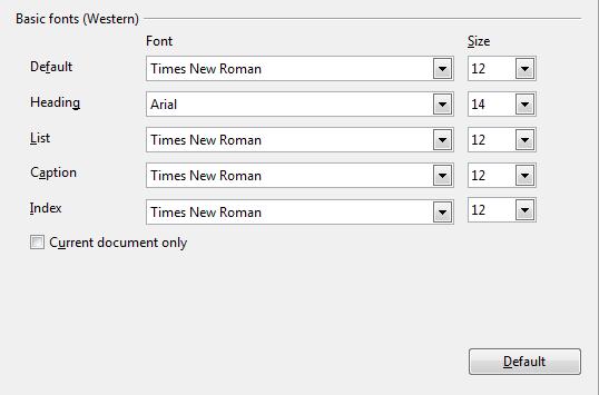 Figure 24: Choosing Grid options Default fonts The default fonts specified on the LibreOffice Writer Basic Fonts (Western) page apply to both Writer documents and HTML (Web) documents.