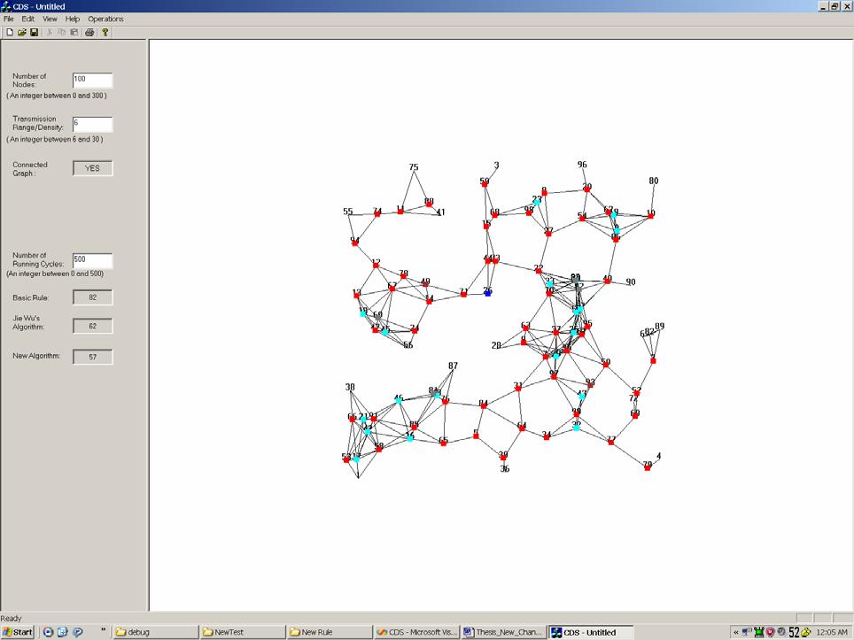 28 Figure 4.7: Unmark some red nodes using the new extensional rule The above figure shows the graph after the new extensional rule is applied. Unmark the nodes where the new algorithm applies.