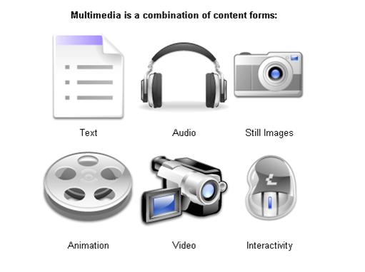 Multimedia How can multimedia be