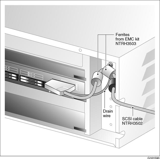 Before you begin Figure 2: SCSI cable installation to accommodate the Fiber Routing Guide 6. If required, reinstall the Fiber Routing Guide.