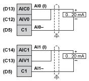 Analog Inputs Current for Analog Inputs Voltage