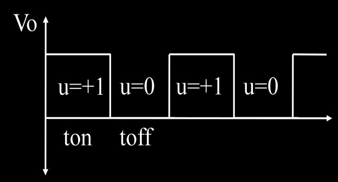 and S 0 are off V 0 = V i (state u = +1) Case 2: when switch S 3 and S 4 are on and S1, S 2