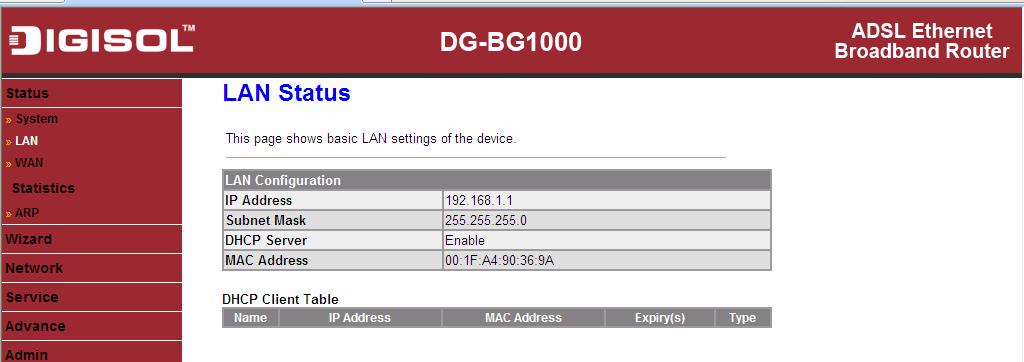 3.3.2 LAN Choose Status > LAN. The page that is displayed shows some basic LAN settings of the router.