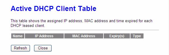 Click Show Client in the DHCP Mode page, the page shown in the following figure appears. You can view the IP address assigned to each DHCP client.