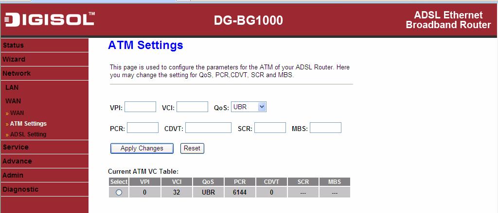 Parameter Description disconnects the PPPoE connection. Bridge You can select Bridged Ethernet, Bridged PPPoE, or Disable Bridge. AC-Name The accessed equipment type. Service-Name The service name.