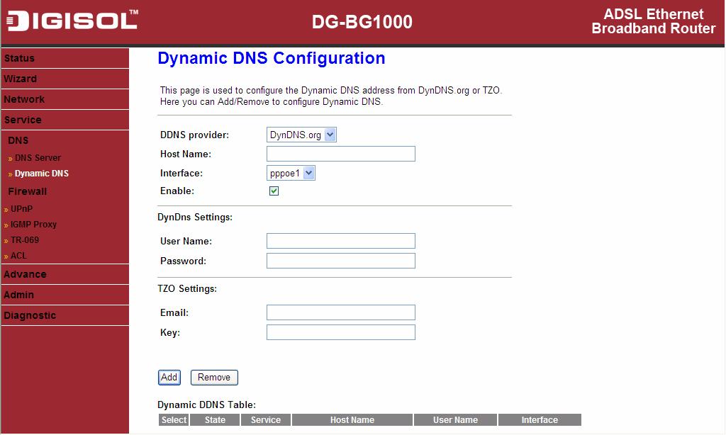 The following table describes the parameters of this page: Parameter DDNS provider Hostname Interface Enable Username Password Email Key Description Choose the DDNS provider name.