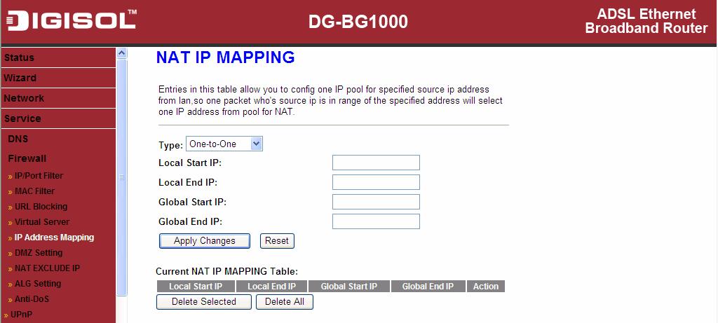 Parameter WAN Setting WAN Interface WAN Port LAN Open Port LAN IP Address Description You can choose Interface or IP Address. Choose the router port that uses virtual server.