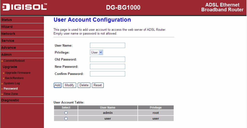3.7.4 Password Choose Admin > Password, the page shown in the following figure appears. By default, the user name and password are admin and admin respectively.