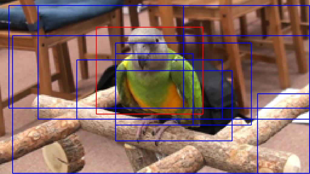 (a) (b) (c) Figure 5. An illustration of our approach. (a) A frame in the video with selected bounding boxes (see Sec. III-B).