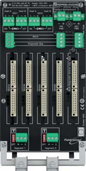 MB-FB-2R Universal bus Hub, Motherboard, Common Interface MB-FB-2R Features 2 segments, redundant, individual modules per segment Supports all PLC and DCS hosts High- Trunk: Live work on devices in