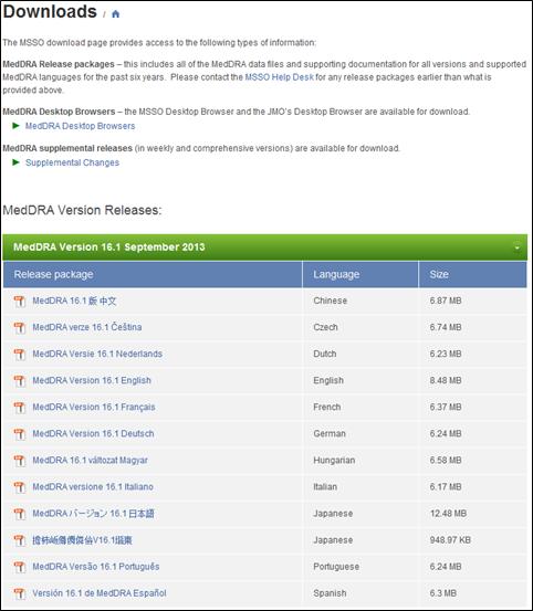 Download and Install MedDRA Desktop Browser 1) Click on Downloads page from Home page 2) Log in (if not already) 3) Click on Desktop
