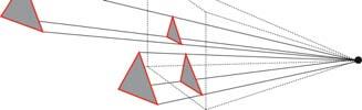 Project along rays that converge in center of projection Parallel lines no