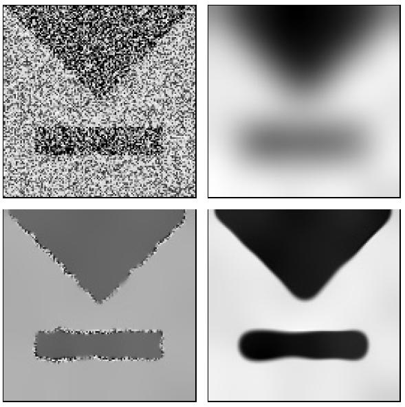 Example: Diffusion Filtering De-noising Original Linear