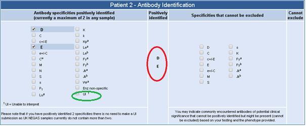 Antibody identification If the antibody screen is positive, laboratories registered for antibody identification should report their findings in this section.