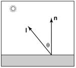 Lambertian Reflection Model two-sided lighting An alternative is to take the absolute value.