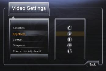 User Settings Video Settings Parameters Setting and Menu Description