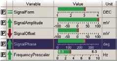 Measuring Variables Typically, measurement variables are captured according to given rasters on an