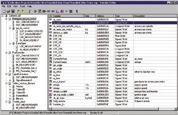 Variable Editor Variable Editor Visualize, edit, and create ECU description files Stand-alone editor to visualize, edit, and create ASAM-MCD 2MC (formerly ASAP2) files Automatic creation of variables