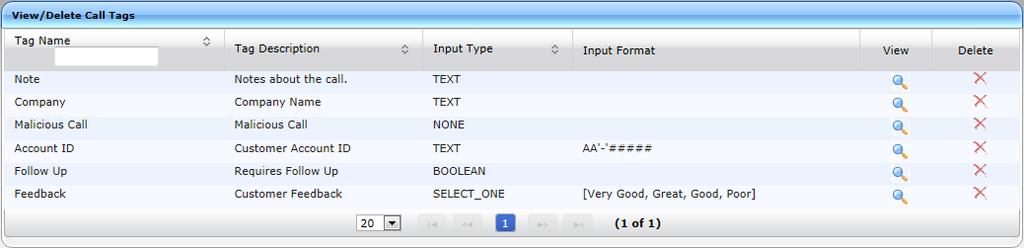 Call Recording Solution Table 6-21: Call Tagging Fields Field Tag Name Tag Input Type View ( ) Administrator-defined Tag name. Enter the tag name to the filter list.