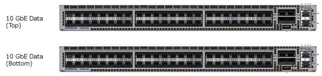 3.7.1.4 10 GbE Switches Data Two 10 GbE, 24-port or 52-port Arista switches are used for data transfer to and from customer applications as well as for internal node-to-node communications.