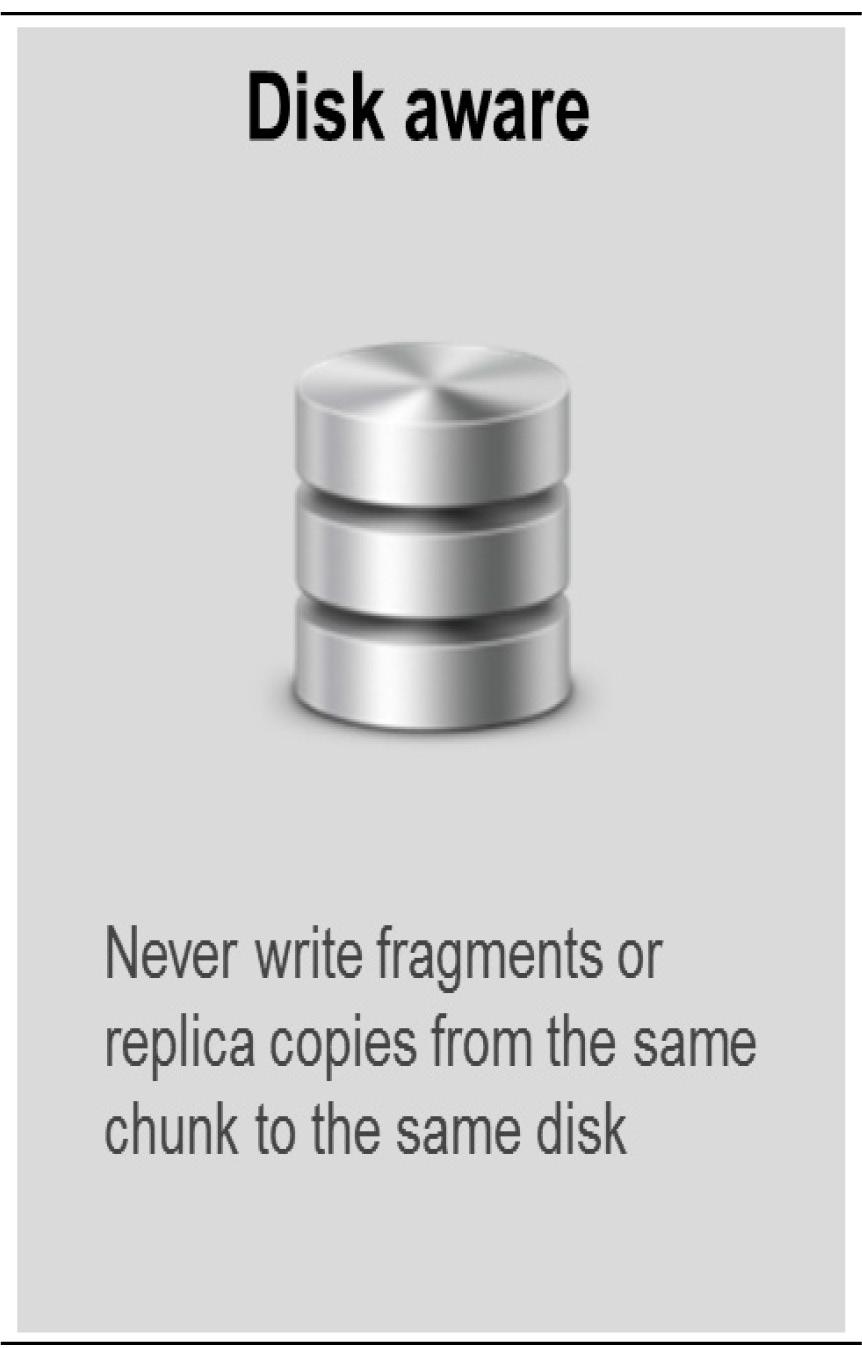 Disk failure Never write fragments or replica copies from the same chunk to the same disk Checksum calculation