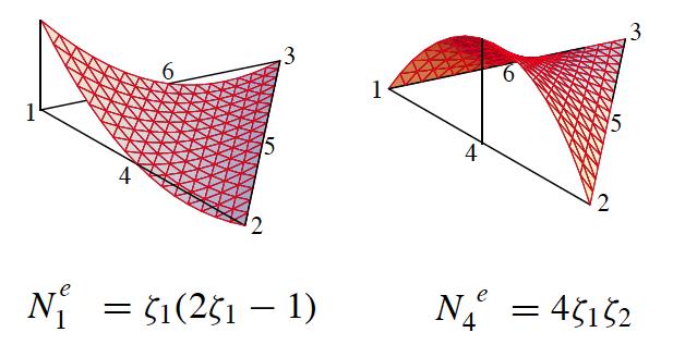 Quadratic Shape Functions for Triangles Xiangmin Jiao