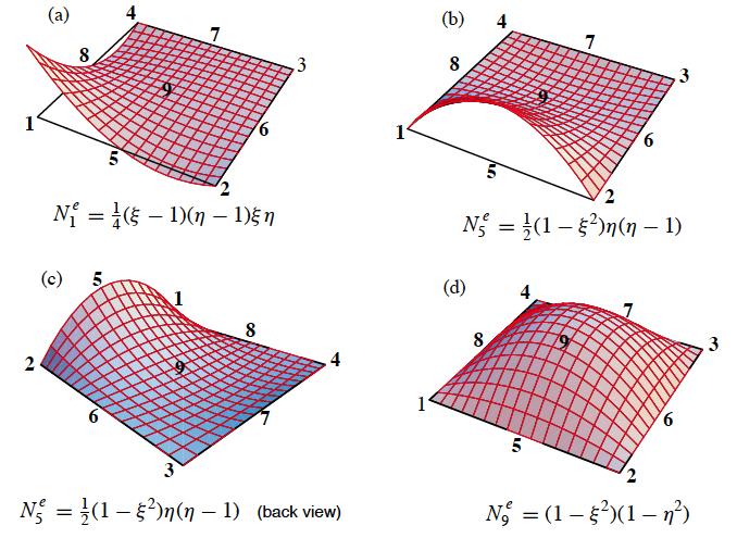 Biquadratic Shape Functions for Quadrilaterals Xiangmin