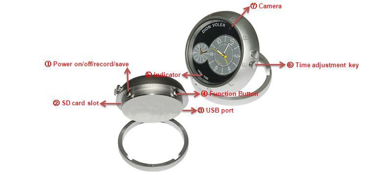 User Manual of Multi-function Portable Clock Camera Product Accessories Clock camera USB cable User manual CD Picture & Buttons 1. Power on/off/record/save 2. Micro SD card slot 3. USB port 4.